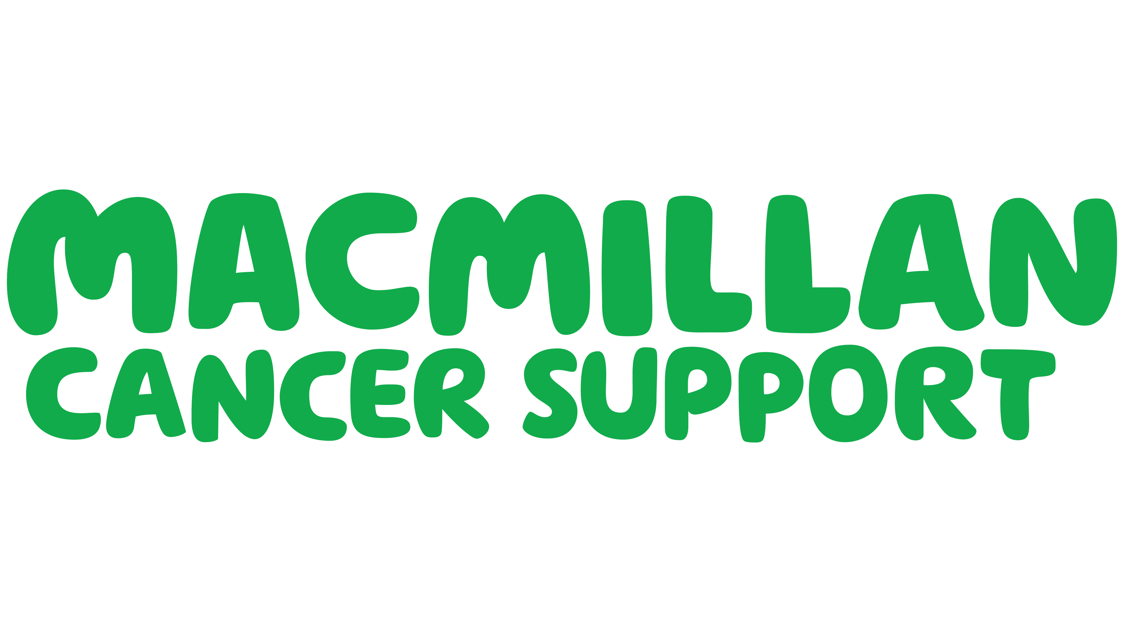 Macmillan Cancer Support